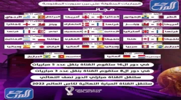 بي إن سبورت المفتوحة على النايل سات تبث مباراة مصر في كأس العرب